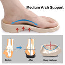 Comwarm Men Clogs Slippers Breathable Garden Sandals Non-Slip Comfort Beach Shoes Men Sandals Indoor Outdoor Casual Fishing Shoe