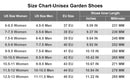 Comwarm Men Clogs Slippers Breathable Garden Sandals Non-Slip Comfort Beach Shoes Men Sandals Indoor Outdoor Casual Fishing Shoe